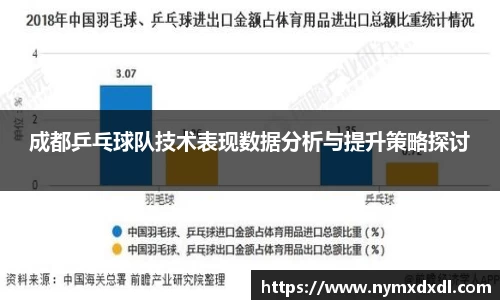 成都乒乓球队技术表现数据分析与提升策略探讨