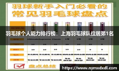 羽毛球个人能力排行榜：上海羽毛球队位居第1名